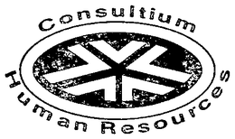 HUMAN RESOURCES CONSULTIUM trademark