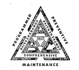 PROGRAMMED PREVENTIVE MAINTENANCE (PLUS OTHER NOTATIONS) trademark