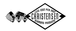 CHRISTENSEN (PLUS OTHER NOTATIONS) trademark