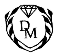 DM trademark