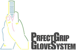 PRFECT GRIP GLOVE SYSTEM trademark