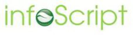 INFOSCRIPT trademark