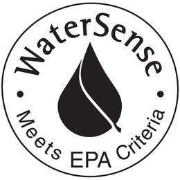 WATERSENSE MEETS EPA CRITERIA trademark