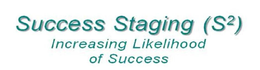 SUCCESS STAGING (S2) INCREASING LIKELIHOOD OF SUCCESS trademark