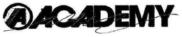 A ACADEMY trademark