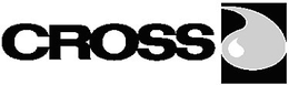 CROSS trademark