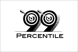 99 PERCENTILE trademark