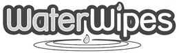 WATERWIPES trademark