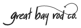 GREAT BAY ROD CO. trademark