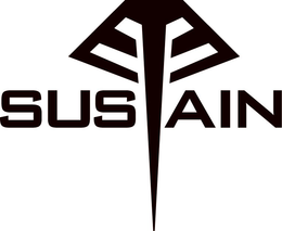 SUSTAIN trademark