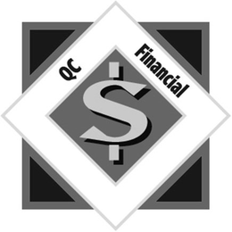 QC FINANCIAL trademark
