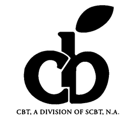 CBT CBT, A DIVISION OF SCBT, N.A. trademark
