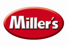 MILLER'S trademark