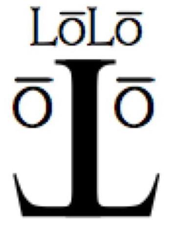 LOLO trademark