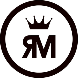 RM trademark
