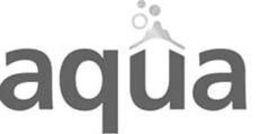 AQUA trademark