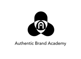 AUTHENTIC BRAND ACADEMY trademark