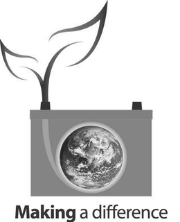MAKING A DIFFERENCE trademark