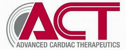 ACT ADVANCED CARDIAC THERAPEUTICS trademark