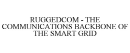 RUGGEDCOM - THE COMMUNICATIONS BACKBONE OF THE SMART GRID trademark