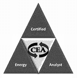 CERTIFIED ENERGY ANALYST CEA trademark