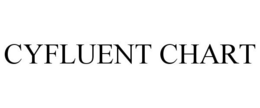 CYFLUENT CHART trademark