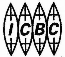 ICBC trademark