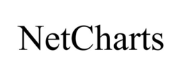 NETCHARTS trademark