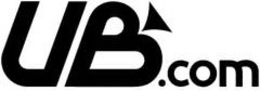 UB.COM trademark
