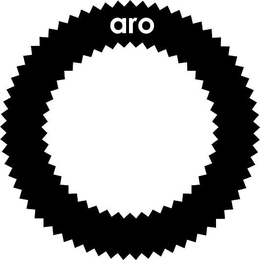 ARO trademark