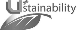 USTAINABILITY trademark