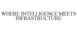 WHERE INTELLIGENCE MEETS INFRASTRUCTURE trademark
