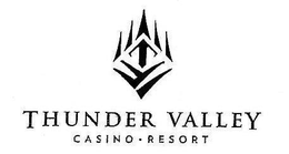 TV THUNDER VALLEY CASINO · RESORT trademark