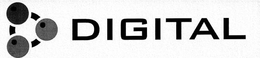 DIGITAL trademark