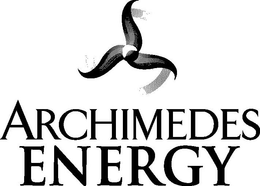 ARCHIMEDES ENERGY trademark