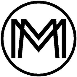 MM trademark