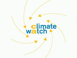 CLIMATE WATCH trademark