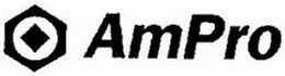 AMPRO trademark