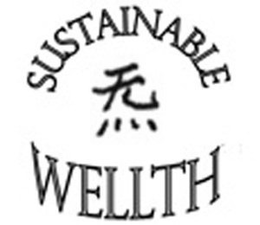 SUSTAINABLE WELLTH trademark