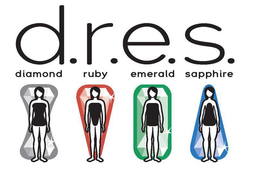D.R.E.S. DIAMOND RUBY EMERALD SAPPHIRE trademark