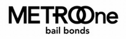 METRO ONE BAIL BONDS trademark