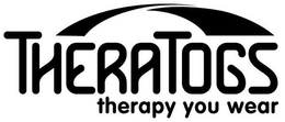 THERATOGS THERAPY YOU WEAR trademark
