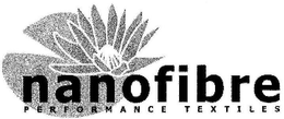 NANOFIBRE PERFORMANCE TEXTILES trademark