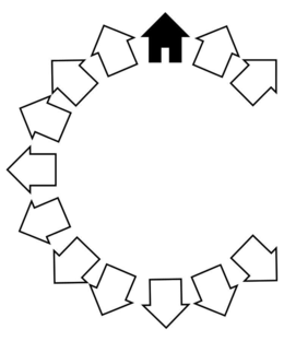 C trademark