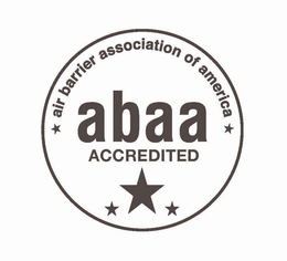 AIR BARRIER ASSOCIATION OF AMERICA ABAA ACCREDITED trademark
