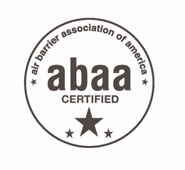 AIR BARRIER ASSOCIATION OF AMERICA ABAA CERTIFIED trademark