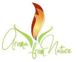 AROMA FROM NATURE trademark