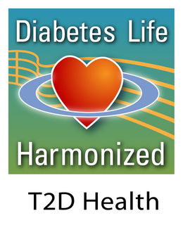 DIABETES LIFE HARMONIZED T2D HEALTH trademark
