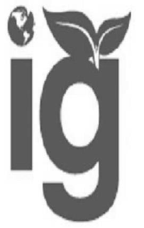 IG trademark