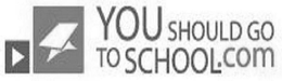 YOUSHOULDGOTOSCHOOL.COM trademark